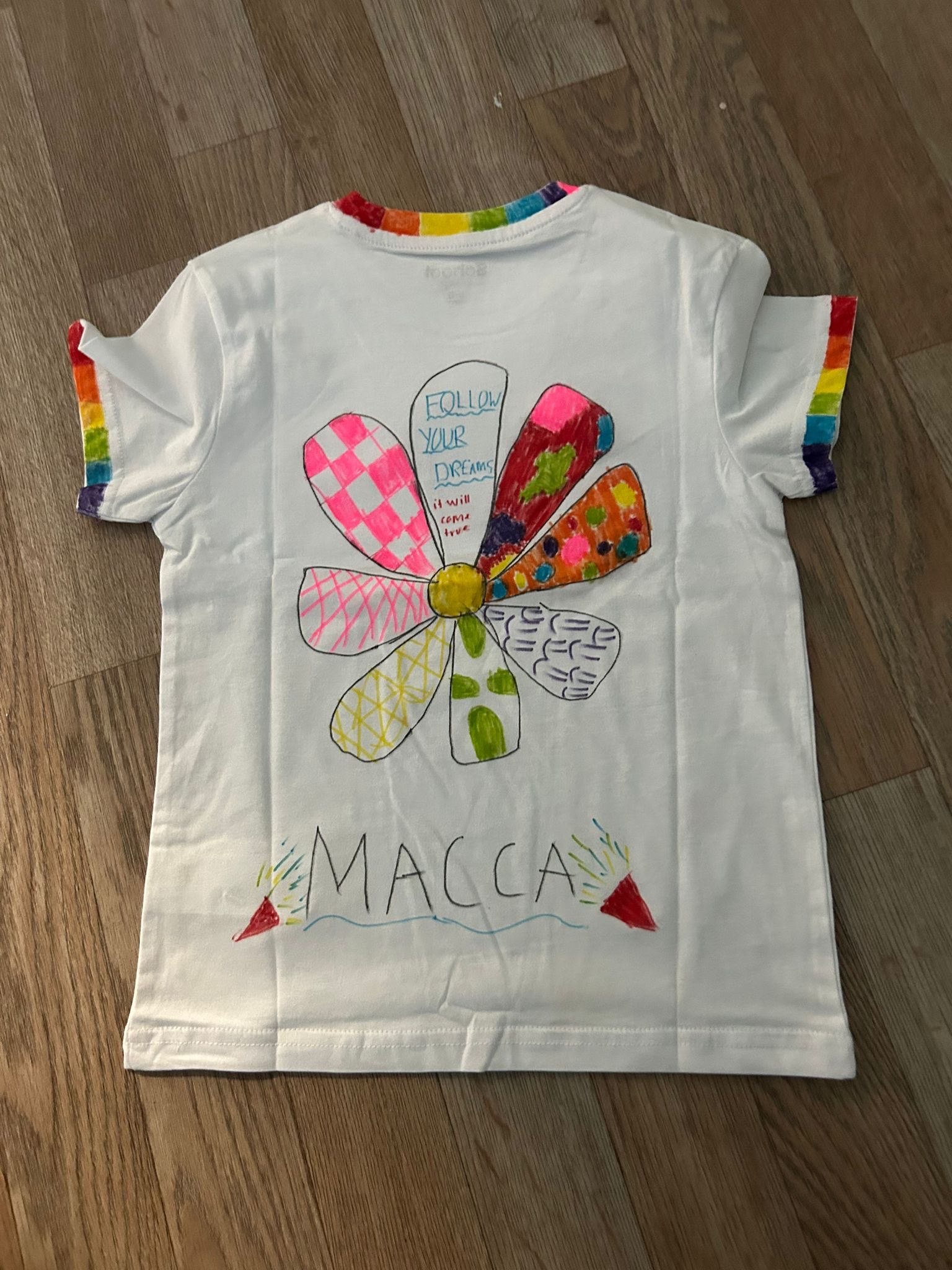 ec177a30-64b4-4749-8f65-648805c196b5